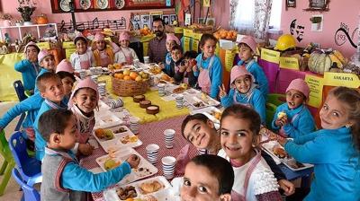 2025 Yerli Mal Haftas ne zaman? Yerli Mal Haftas'nn nemi nedir?