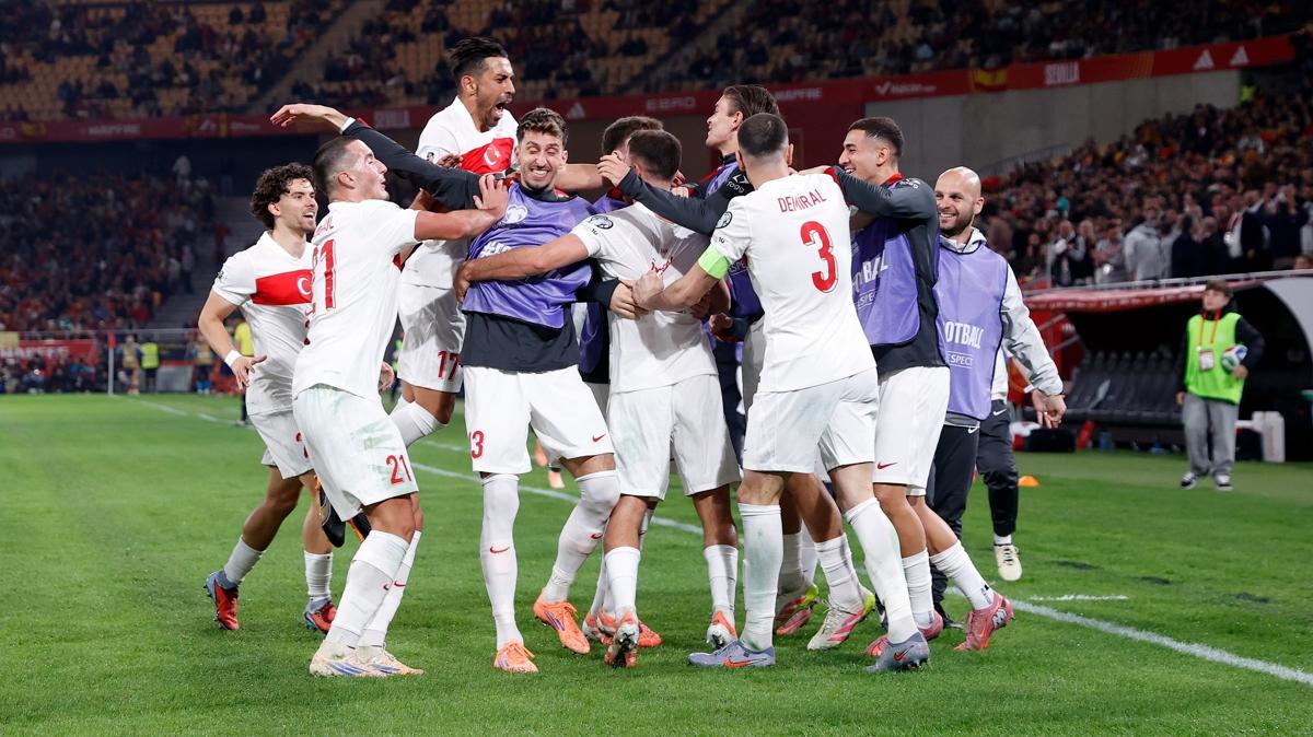 trkiye a milli takm futbol fotoraflar resimleri