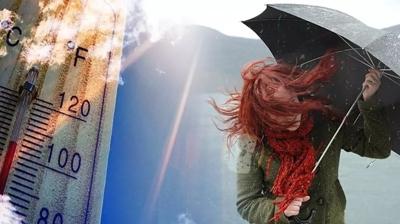 Meteoroloji'den son dakika 