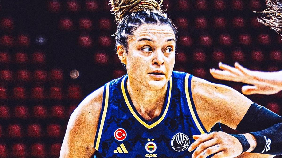 fenerbahe opet basketbol olympiakos fotoraflar resimleri