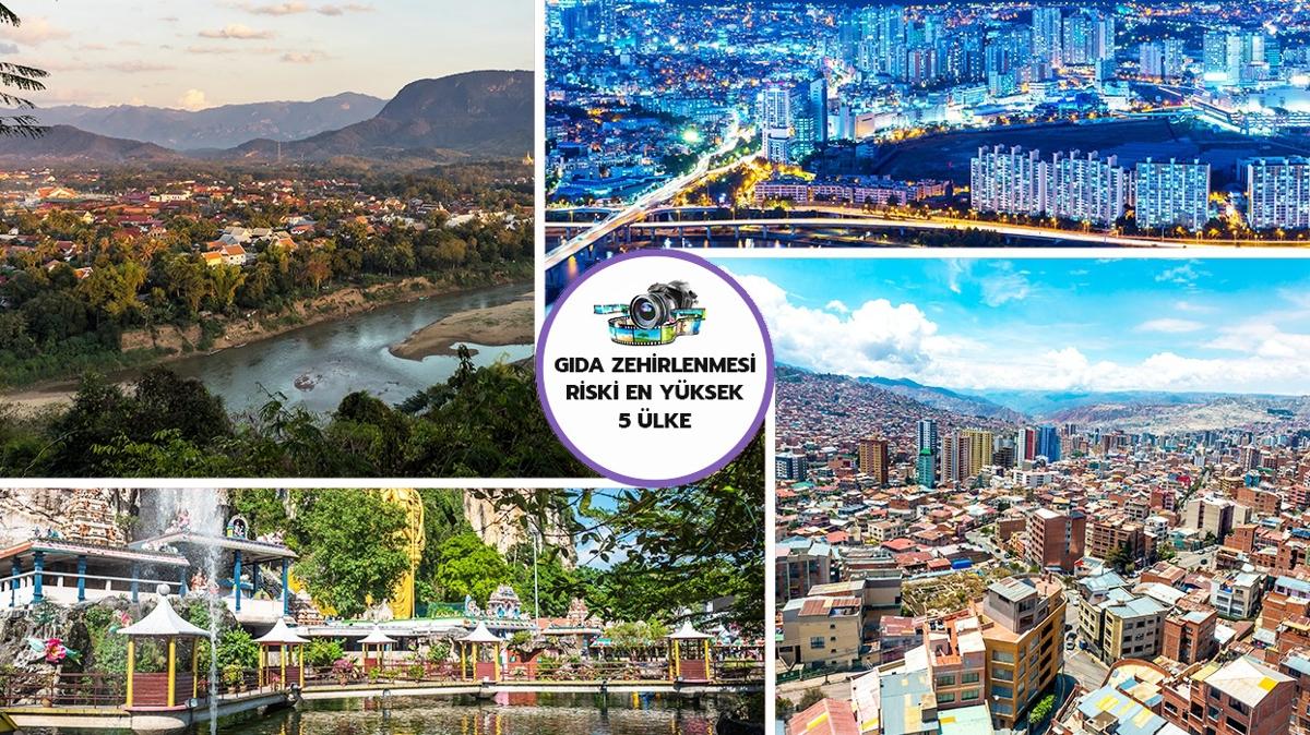 gda zehirlenmesi seyahat Gda zehirlenmesi riski en yksek 5 lke fotoraflar resimleri