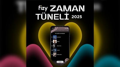 fizy 2025 Zaman Tneli yaynda