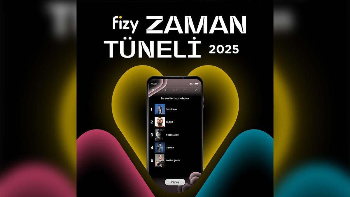 fizy  zaman tneli mzik fotoraflar resimleri