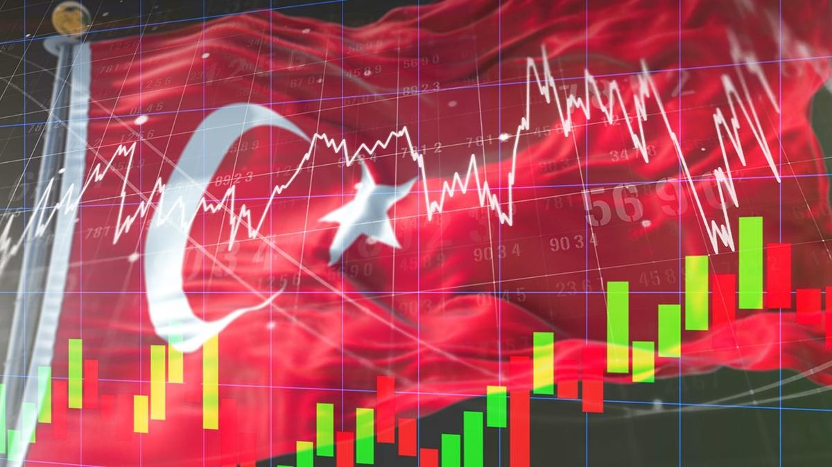 kredi risk primi CDS en dk seviye fotoraflar resimleri