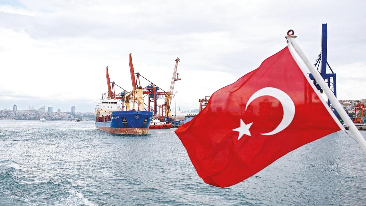 Trkiye byme  OECD lkeleri  G20 lkeleri fotoraflar resimleri