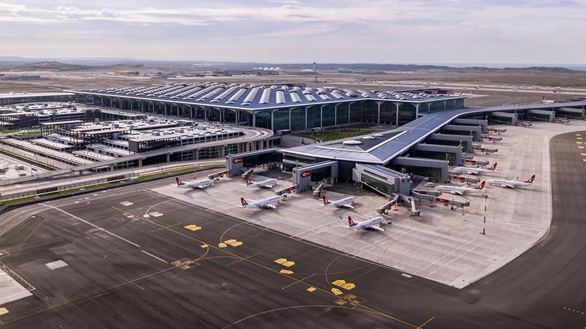 istanbul havalimani iso 22301 sreklilik ynetimi fotoraflar resimleri