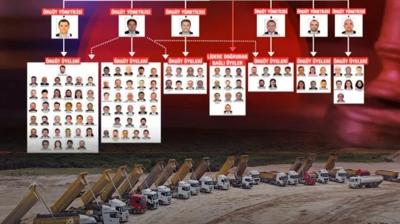 İmamoğlu ve ahtapotun kollarına zor soru: Çaldığınız paralar nerede?