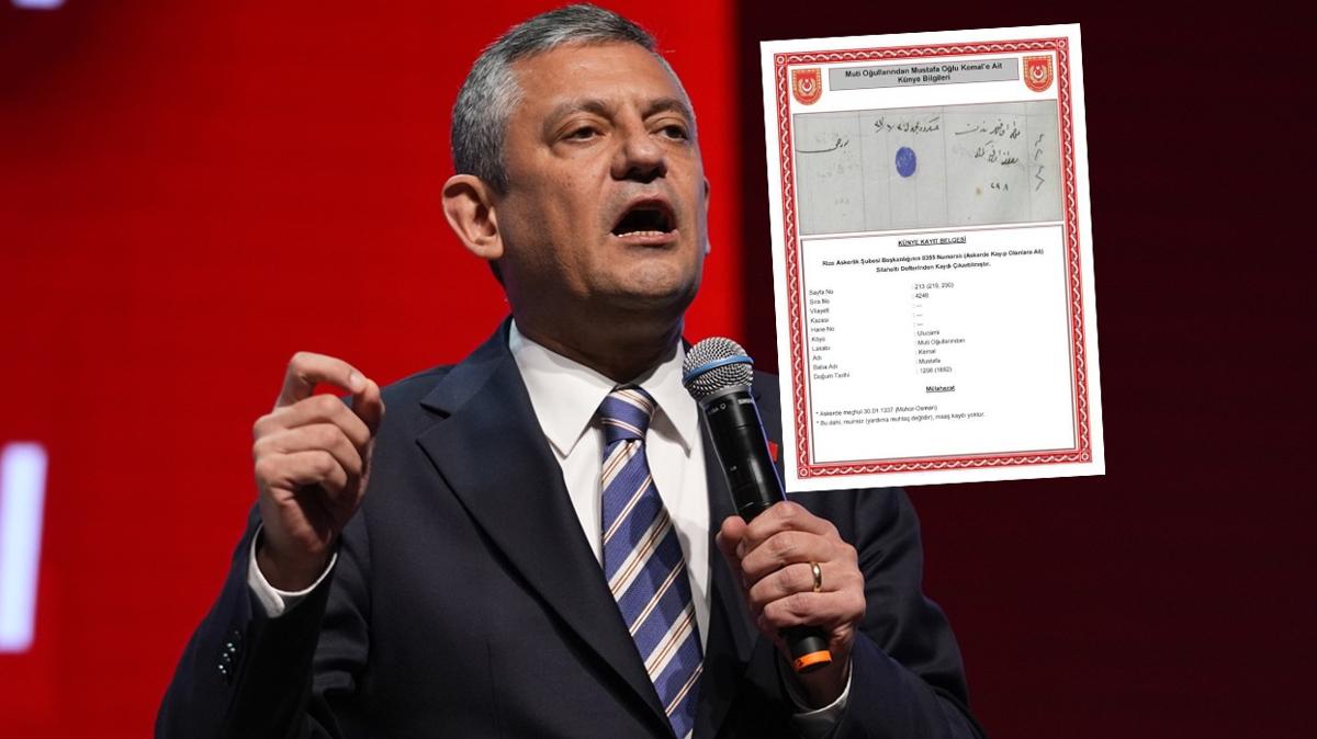 AK Parti Genlik Kollar zgr zel MSB ariv belgeleri fotoraflar resimleri