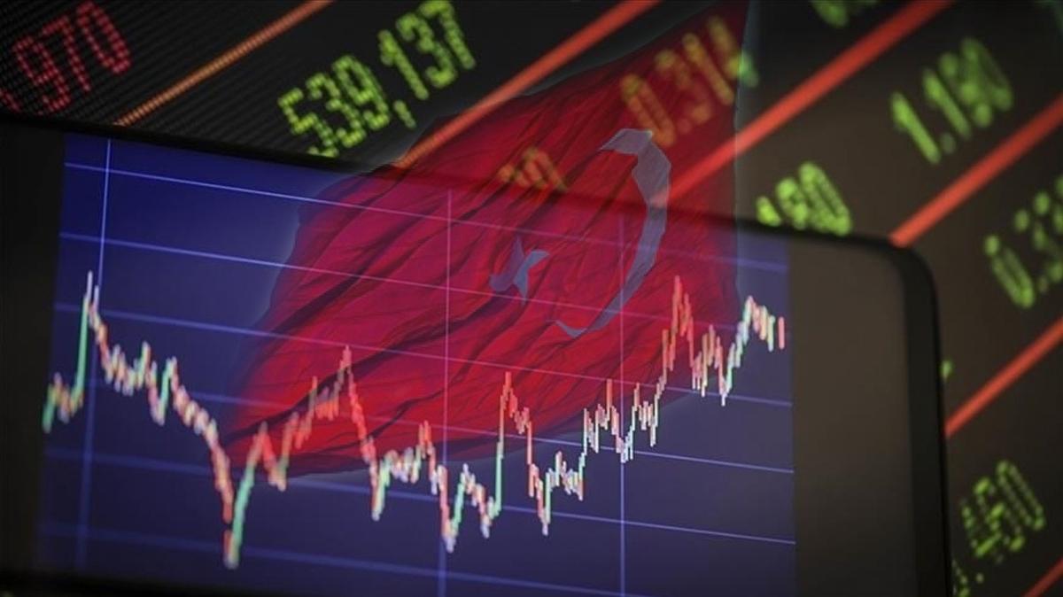 Ekonomi Byme Tahmini Fitch fotoraflar resimleri