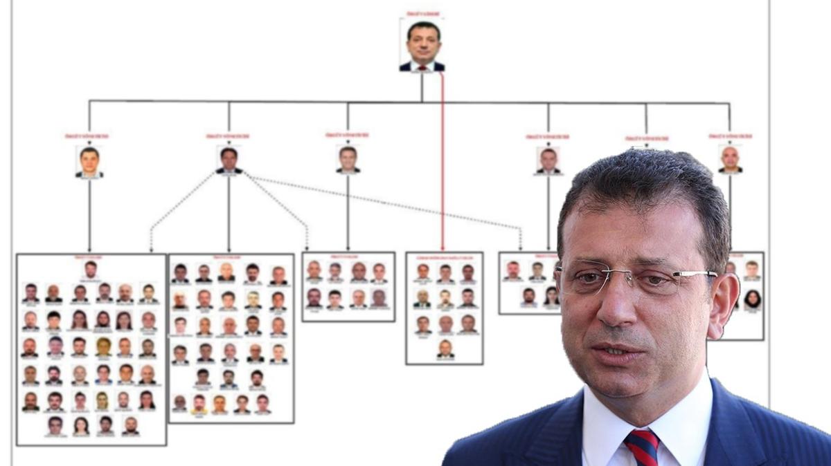 mamolu kar amal su rgt ibb gzalt fotoraflar resimleri