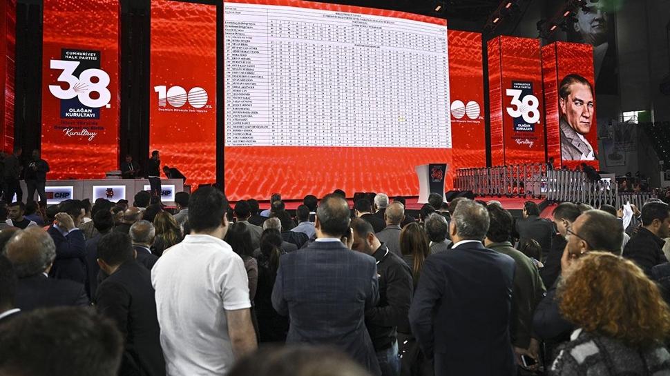 CHP'nin kurultay davasında yeni gelişme