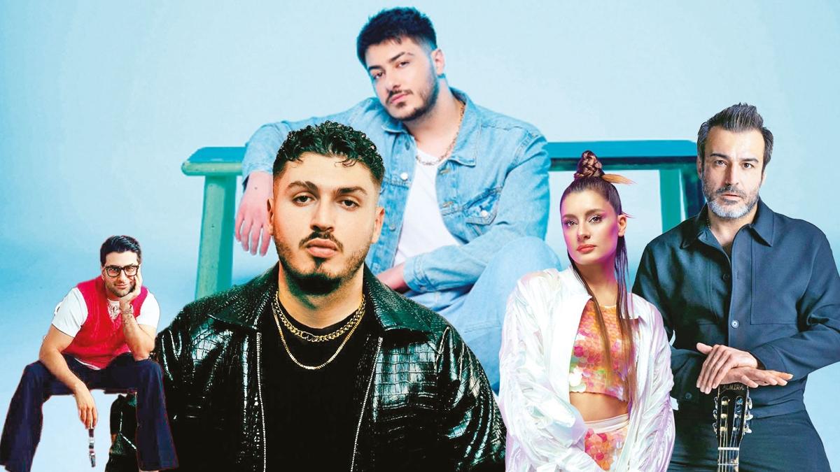 rap mzik 2025 pop mzik listede yok spotify ampiyonluu fotoraflar resimleri