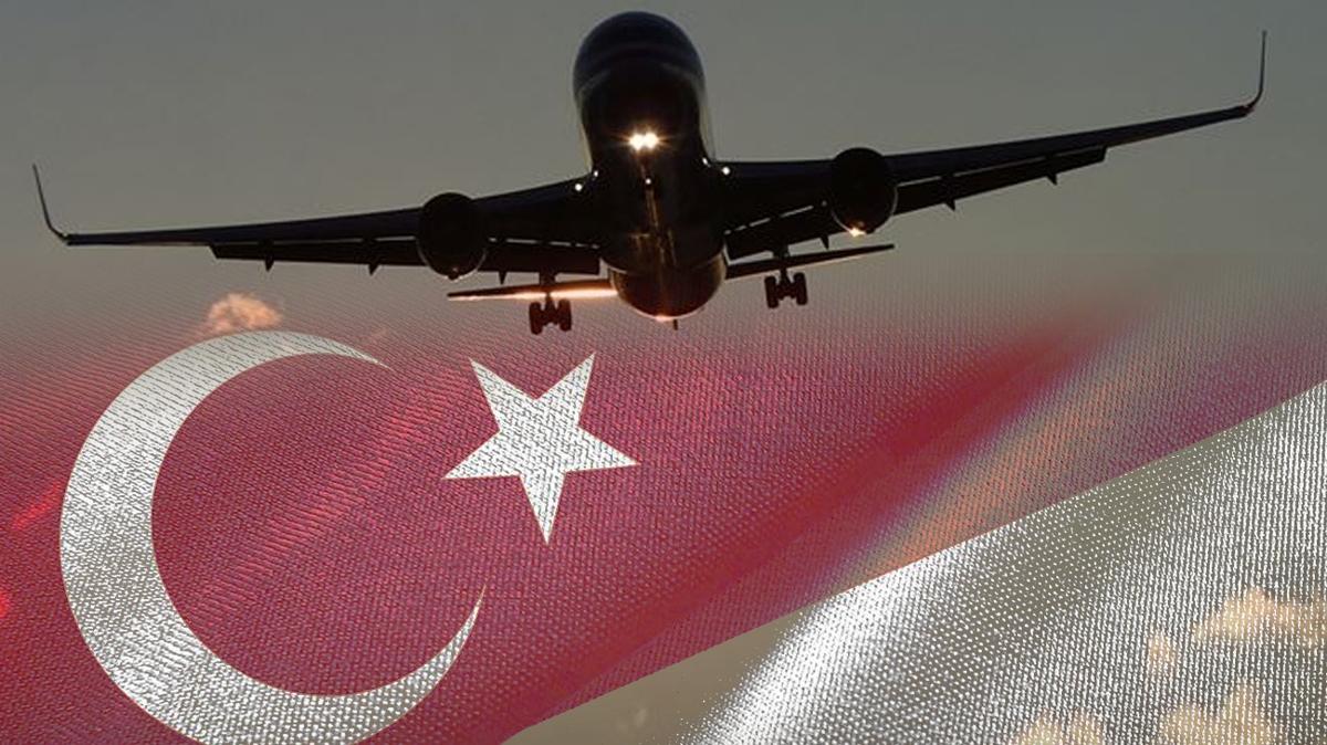 macaristan tbmm trkiye fotoraflar resimleri