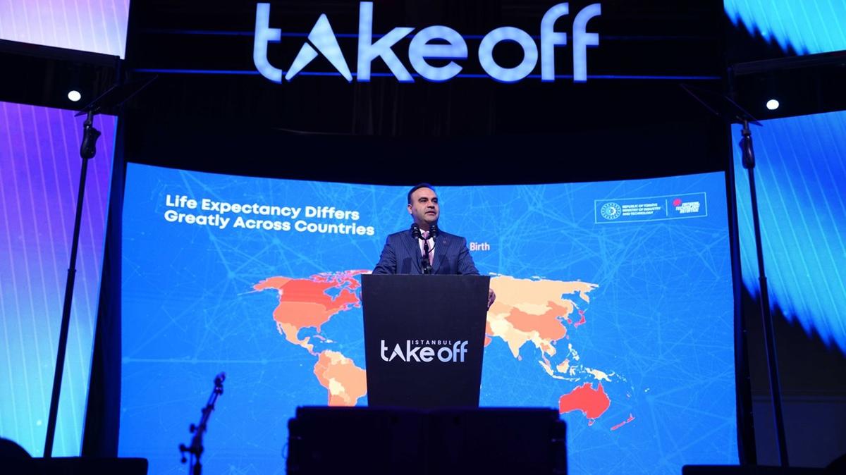 Sanayi ve Teknoloji Bakan Mehmet Fatih Kacr Bakan Kacr take off fotoraflar resimleri