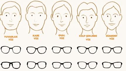 Yz tipine gre gzlk seimi: Kime hangi gzlk yakr?