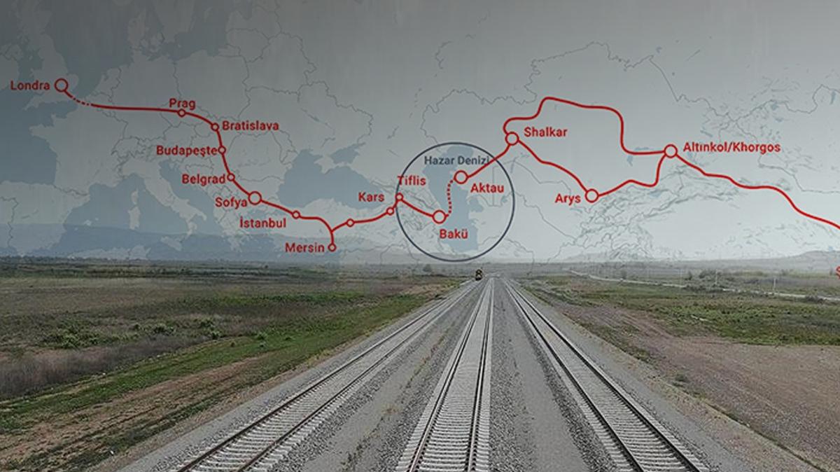 orta koridor trkiye avrasya fotoraflar resimleri