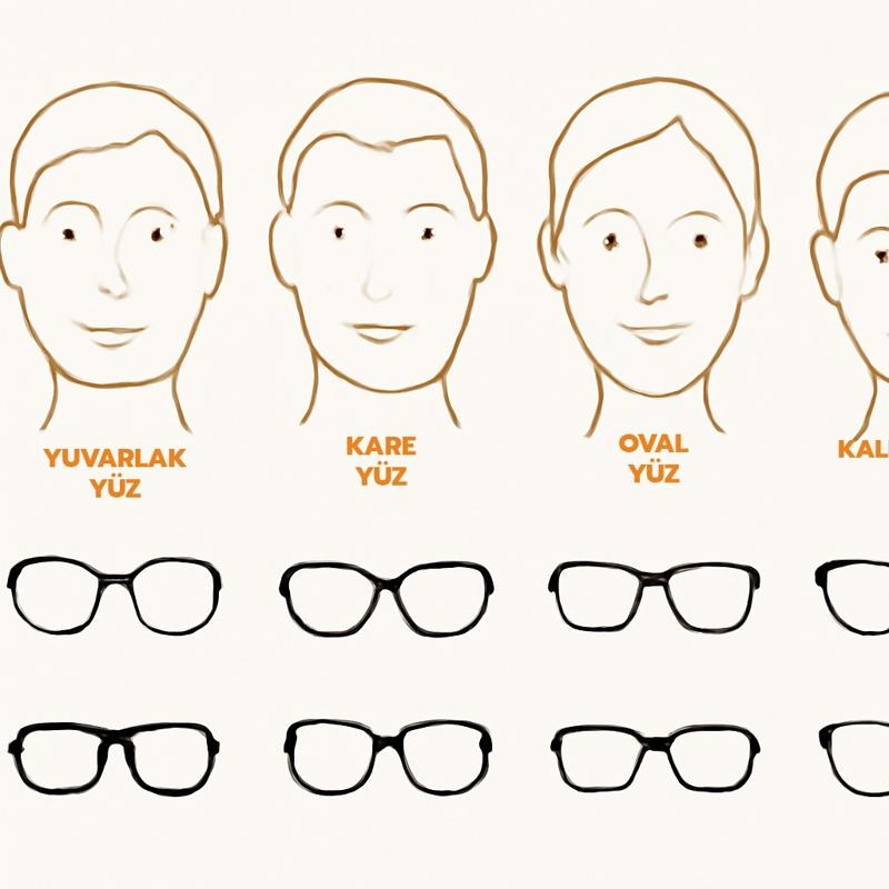 Yz tipine gre gzlk seimi: Kime hangi gzlk yakr?