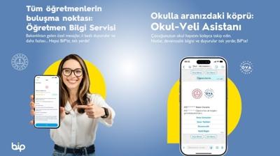Öğretmen Bilgi Servisi ve Okul Veli Asistanı'ndan binlerce kişi yararlandı