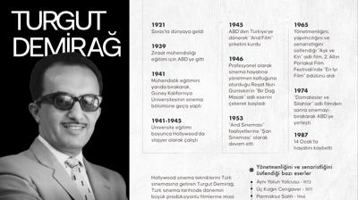 T�rk sinemas�nda dev b�t�eli i�lerin mimar�: Turgut Demira�