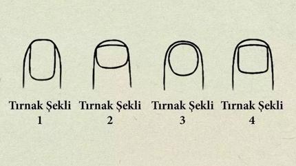 Ki�ilik testi: T�rnak �eklin ele veriyor! Se� ve nas�l bir lider olursun ��ren...