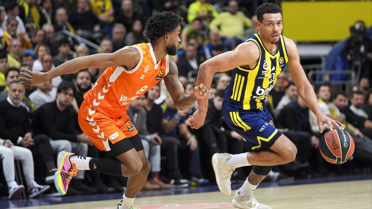 fenerbah�e euroleague basketbol foto�raflar� resimleri