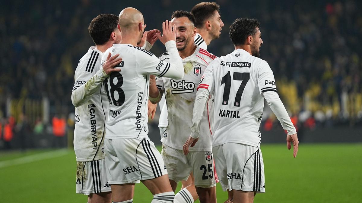 be�ikta� s�per lig kayserispor foto�raflar� resimleri