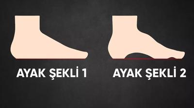 Kişilik testi: Ayak şekline göre güvenilir misin? Seç ve öğren...