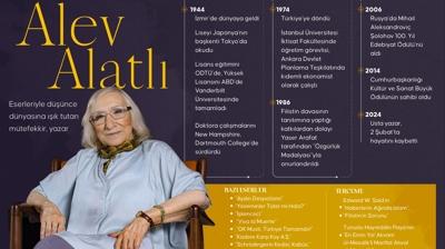 D���nce d�nyam�za B�y�k T�rkiye idealinin bayra��n� dikti