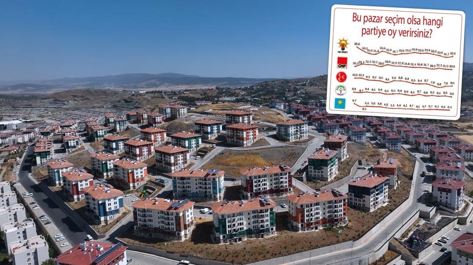 Ak Parti halk�n g�venini koruyor