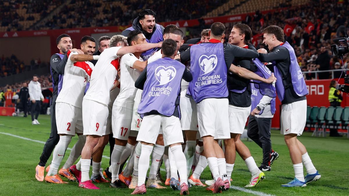 uluslar ligi t�rkiye futbol foto�raflar� resimleri