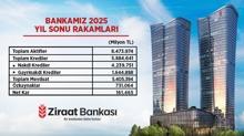 Ziraat Bankas� 2025 y�l�nda da g��l� performans�n� s�rd�rd�