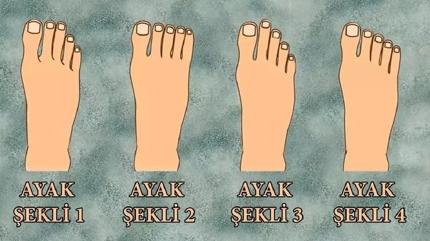 Ki�ilik testi: Ayak �eklini se� ve ��ren! Nas�l bir lider olursun?