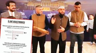 Laik�i yobaz� �zecek anket! T�rkiye ba�r�na bast�