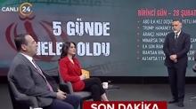 ABD ve �srail'in �ran'a sald�r�lar�! SAVTEK Dergisi GYY Alabarda'dan dikkat �eken Rusya vurgusu