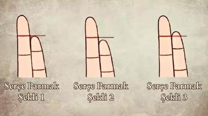 Ki�ilik testi ortaya ��kar�yor! Zeki misin g�venilir mi? Parmak �eklini se�, sonucu g�r...