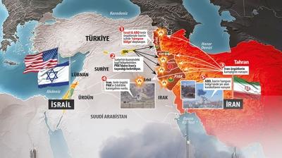 �ngilizler a��k a��k yazd�: T�rkiye'ye sald�r� felaketleri olur