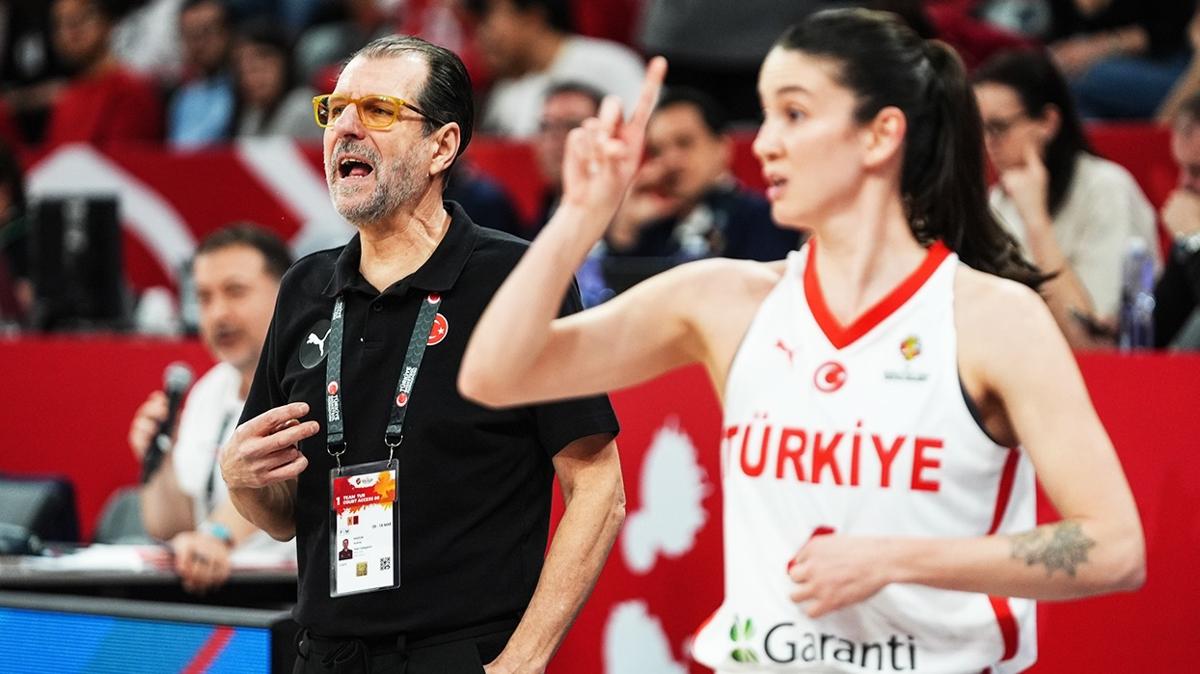 potan�n perileri a milli tak�m d�nya kupas� elemeleri foto�raflar� resimleri