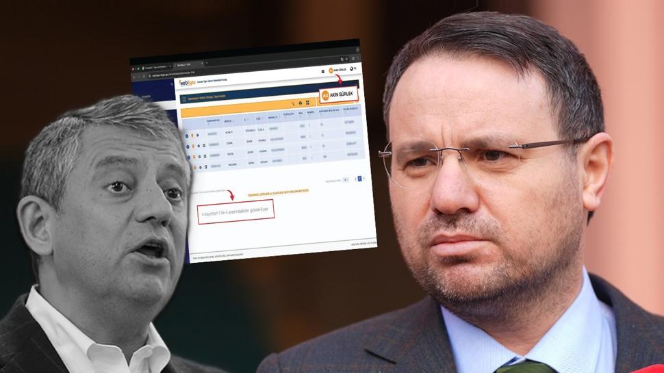 �zg�r �zel'in plan� suya d��t�! Bakan G�rlek'ten belgeli cevap