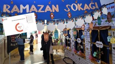 Dikkat �eken anket... Laiklik tart��mas� bo�a ��kt�