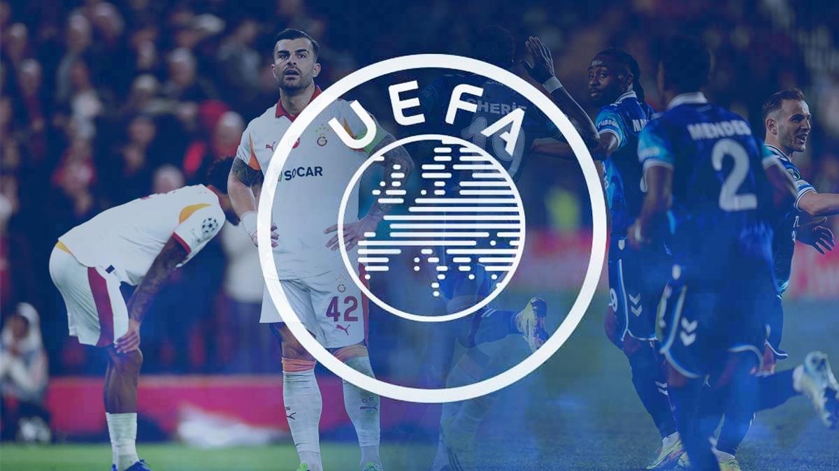 UEFA konferans T�rkiye futbol Avrupa sezonu �lke puan� foto�raflar� resimleri