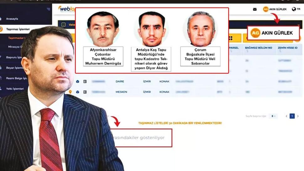 Bakan G�rlek'e kumpas soru�turmas�: Tapu memuru yetkisiz sorguyu itiraf etti