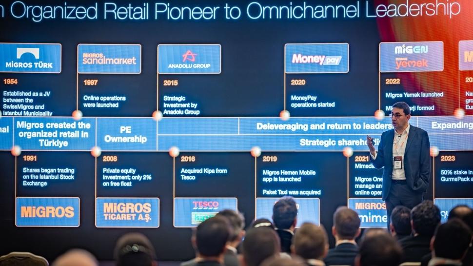 Migros gelecek vizyonunu Capital Markets Day  2026 etkinliğinde paylaştı