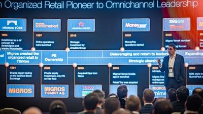 Migros gelecek vizyonunu Capital Markets Day  2026 etkinli�inde payla�t�