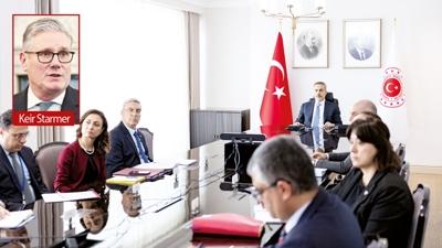 H�rm�z'e ABD'siz ��z�m aray���