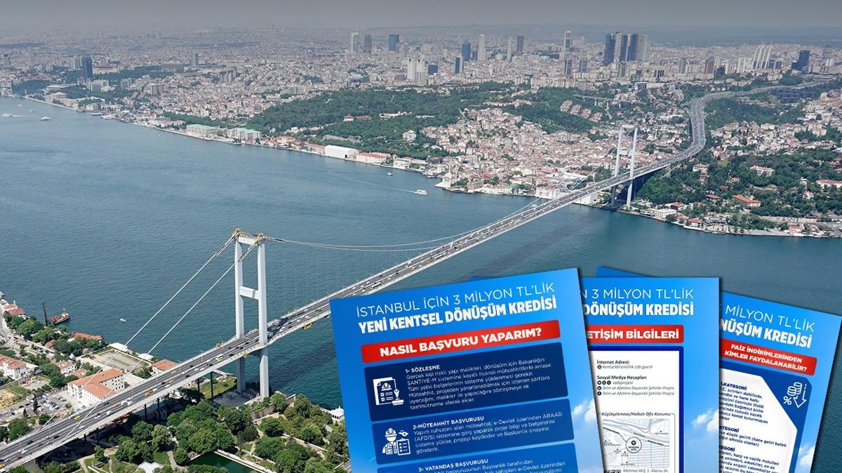 kentsel d�n���m istanbul kentsel d�n���m murat kurum foto�raflar� resimleri