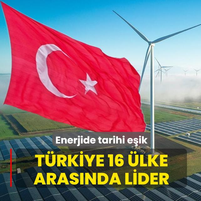 Enerjide tarihi e�ik! T�rkiye 16 �lke aras�nda lider
