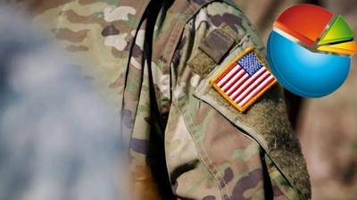 T�rk halk�, ABD �ss�ne kar��