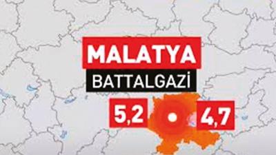 Battalgazi pe� pe�e 2 depremle sars�ld�