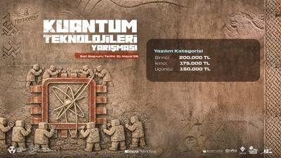 TEKNOFEST Kuantum Teknolojileri Yar��mas�'n�n yaz�l�m kategorisine ba�vurular s�r�yor