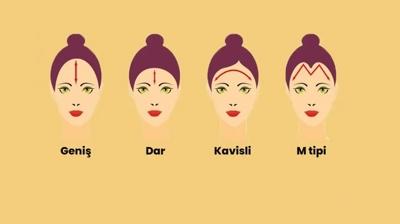 Ki�ilik testi: Al�n tipine g�re cimri misin bonk�r m�?